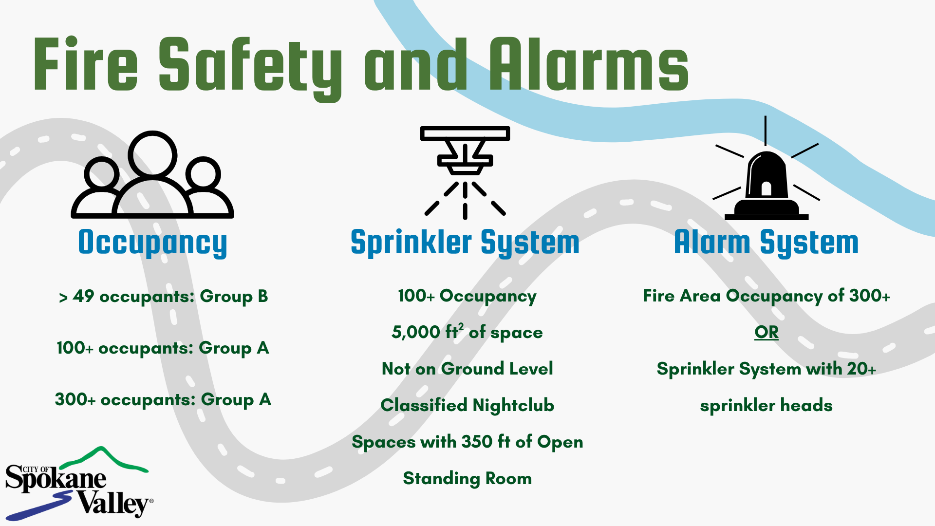 Infographic with a crowd, sprinkler system, and fire alarm