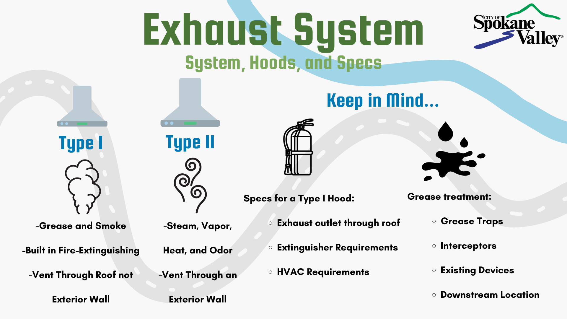 Infographic with two types of exhaust hoods, a fire extinguisher, and an oil spill.